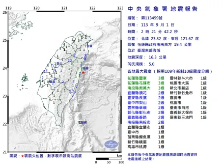 地牛凌晨翻身！台灣東部海域規模5.0地震　最大震度3級