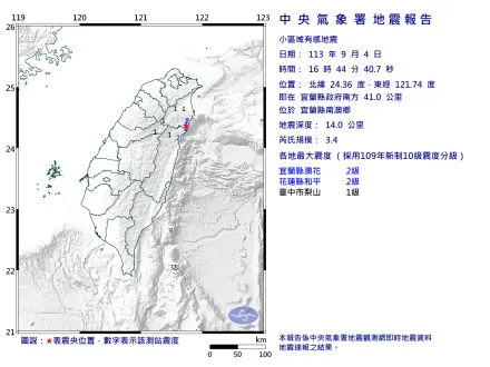 快訊/地牛抖了一下！宜蘭澳花16：44發生規模3.4地震　最大震度2級