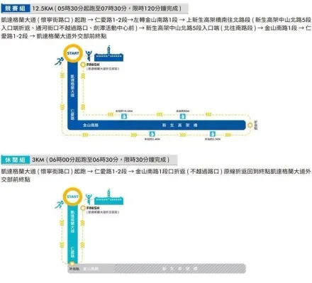 台北城市路跑賽周日上午登場　沿線交管資訊一次看