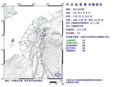 快訊/4縣市有感！花蓮秀林05:53「規模4.0極淺層地震」　最大震度3