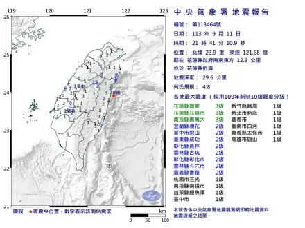 快訊/地牛翻身！21:41花蓮近海爆規模4.8地震　最大震度3級