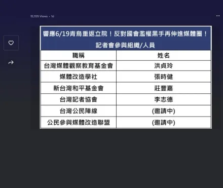 記協譴責蔡正元影射女記者！　網友：這協會本就青鳥組織啊！側翼怕人說喔！