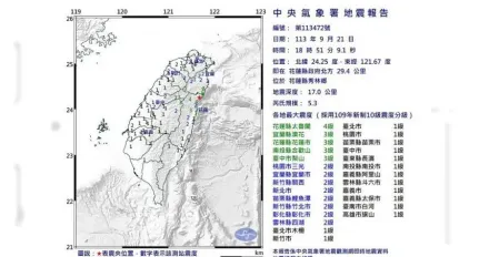 921大地震滿25周年「花蓮今晚連2震」！氣象署提醒民眾留意：屬0403餘震序列