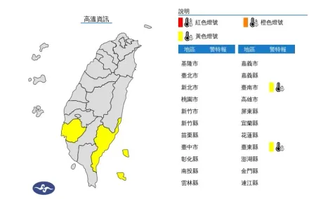 快訊/氣溫回升！台南、台東發布高溫特報　民眾避免外出