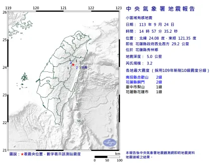 快訊/花蓮縣秀林鄉14：57發生規模3.2地震！最大震度2級