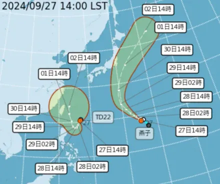 將迎雙颱共舞！準「山陀兒」估9/29起發海陸警報　「北部、東部」恐成颱風目標