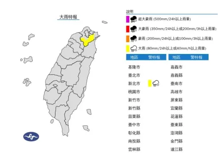 快訊/東北風發威！新北市山區發布大雨特報　當心坍方落石