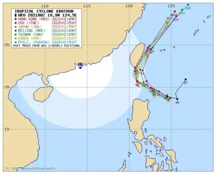 山陀兒各國預測路徑！賈新興曝「恐登陸台東」：10/1、10/2影響最明顯