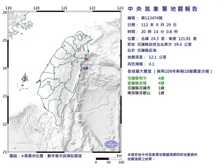 快訊/花蓮近海20:14爆規模4.1「極淺層地震」　最大震度4級