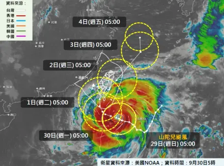 中颱山陀兒暴風圈恐達200公里　提醒今天就要做好這5項準備