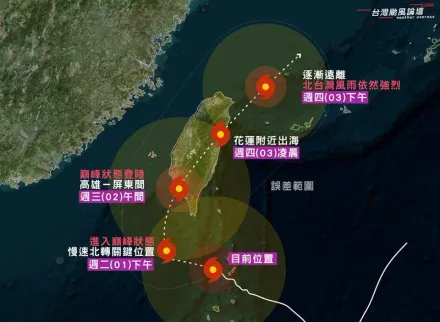 山陀兒影響台灣到底會有幾天？將龜速登陸「暴風圈壟罩全台」估週五解除警報