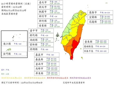 快訊/山陀兒快來…明8縣市達停班停課標準！　最新風雨預測出爐