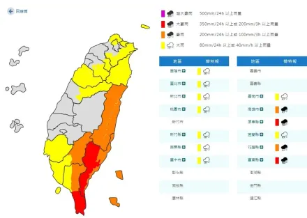 快訊/山陀兒外圍環流！13縣市超大雨勢　恆春半島、臺東山區雨最大