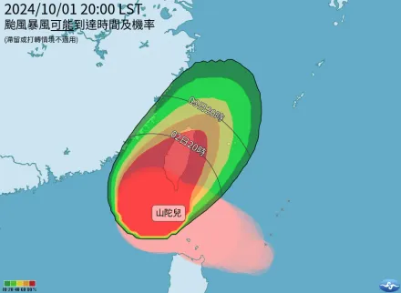 最新預測「山陀兒」估10/2晚間登陸！「北邊乾冷空氣」無牽引...颱風待更久