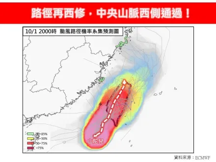 10/3有望再放1天颱風假！山陀兒路徑西修　估「中央山脈西側通過」