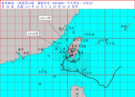 快訊/「山陀兒」將瓦解！強度離熱低壓剩一步之差　最快「解除警報」時間點曝