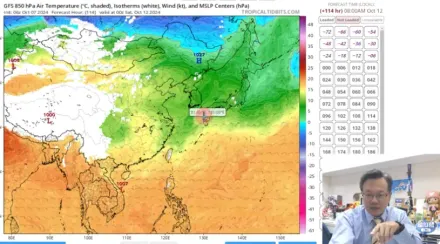 入秋最強冷空氣要來了！北部低溫恐「下探1字頭」　變涼時間曝光