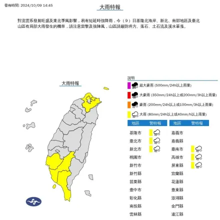 快訊/雨彈狂炸「北南都有份」！6縣市大雨特報　小心溪水暴漲