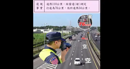 堪比山陀兒！時速76「龜車佔內線」　國道警怒：不取締對不起大家