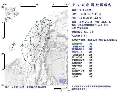 快訊/北台灣有感！花蓮近海19:20規模「4.4極淺層地震」　最大震度3級