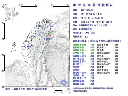 快訊/逾半個台灣有感！花蓮外海21:17規模「5.0極淺層強震」　最大震度4級