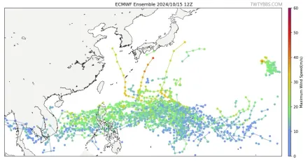 下週恐有1、2個颱風生成！氣象粉專：有機會間接影響台灣