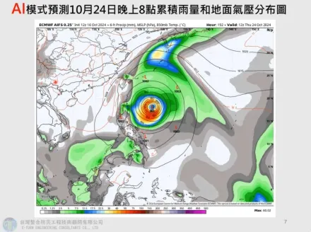 下週恐有「雙颱共舞」！氣象專家示警：強度很強　對台影響曝