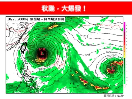 恐有2颱風「至少中度以上」　氣象專家林得恩示警：秋颱大爆發