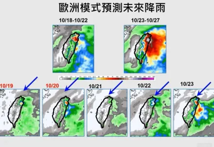 未來10日東北季風增強！北東轉雨降溫　下週恐有秋颱共伴效應