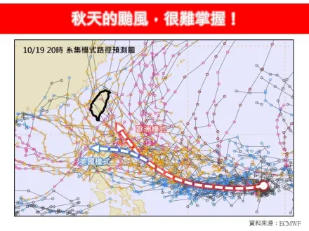 5縣市豪雨、大雨特報！恐有「大型颱風」　2可能路徑「對台有影響」