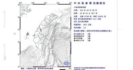 恐怖前兆！今年第2次震央彰化　文史工作者憂176年前大地震重演