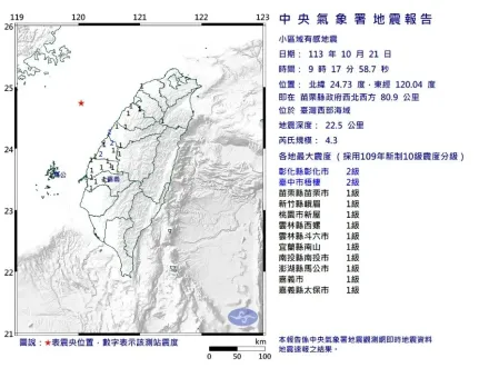 獨/連2天地震罕見在西部！百年大地震憂重演　吳健富：正常能量釋放