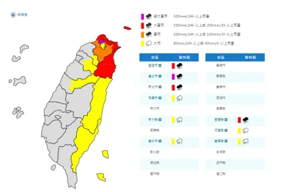 「雨彈升級」下班小心！台北市超大豪雨「紫爆」　雨勢持續到明天上午