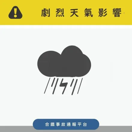 豪雨狂炸！台鐵宣布平溪、深澳線列車暫停營運