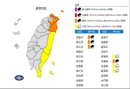 快訊/氣象署將解除「豪雨事件加強作業」！豪大雨仍狂炸7地　注意強陣風