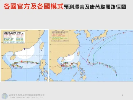 康芮颱風生成！雙颱共舞各國預測路徑曝　賈新興：不排除與潭美互伴