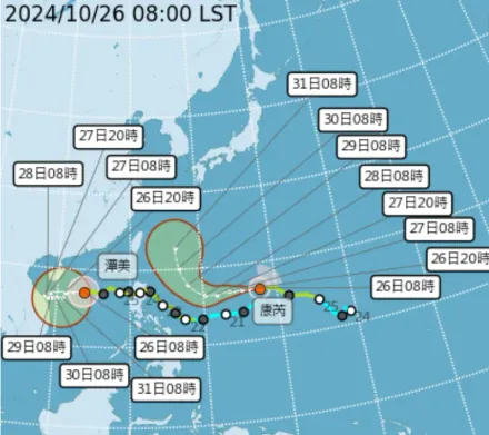 雙颱動向出爐！賈新興揭桃園以北、宜蘭下週降雨多