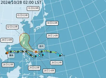 康芮颱風最新路徑「登陸貫穿台」！最快明天發海警　暴風圈恐籠罩全台