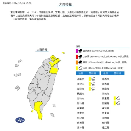 大台北下班注意！「5縣市」大雨特報　一路下到入夜