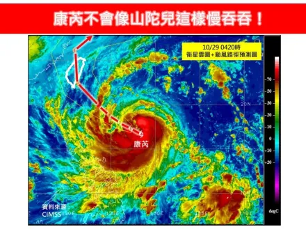 康芮暴風侵襲率飆98%！10/31「降雨最劇」　放颱風假關鍵曝