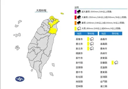 雨彈接二連三！大雨狂炸「北部4縣市」　 10級強風狂襲10地