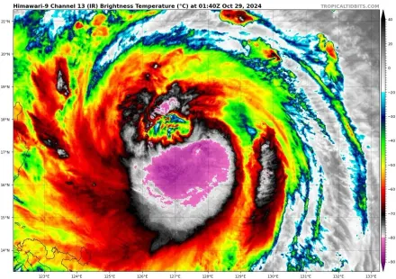 胖颱康芮挾7級風進逼！「4縣市」颱風假機率高　賈新興：週五漸遠離