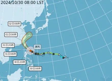 強颱康芮來襲！專家預估「登陸熱區」　一圖秒懂全台風雨時程