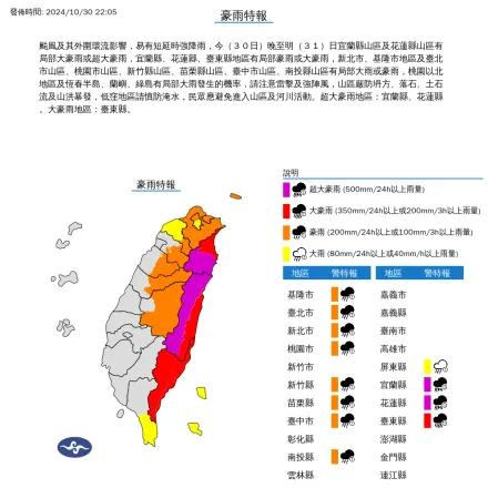 康芮颱風雨彈開炸全台都達停班課標準！12縣市豪大雨特報　宜花山區雨量紫爆