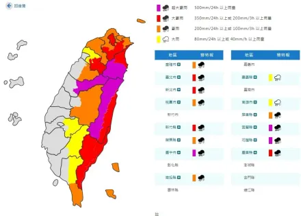 快訊/國家警報！3縣市「超大豪雨」　14縣市小心坍方落石