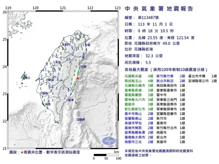 康芮還沒走竟來強震！花蓮縣近海午夜「規模5.5有感地震」