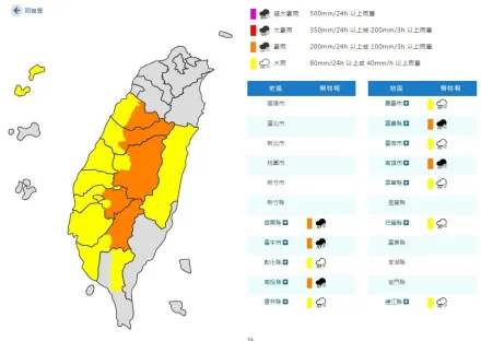 颱風走了還有豪雨！12縣市注意　白天雨勢超大