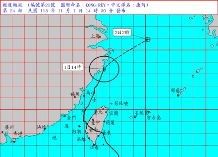 康芮轉輕颱14:30解除海警！11/2兩波東北季風接棒濕又涼