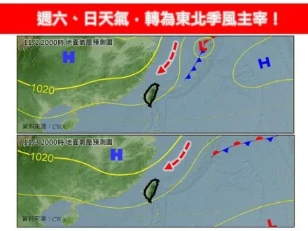 週末東北季風主宰！北東轉雨轉涼　降雨熱區曝