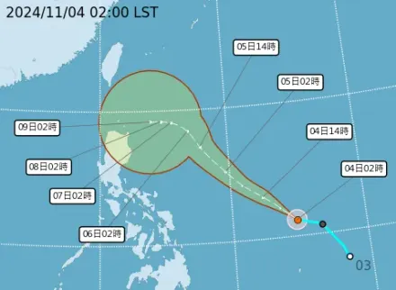 銀杏11/6後路徑觀察期！　專家曝還有「熱帶低壓」發展機會